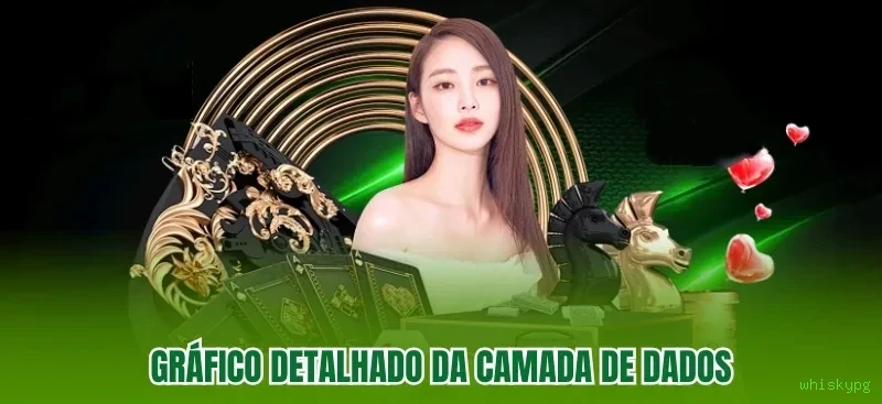 Apostas esportivas ao vivo na whiskypg